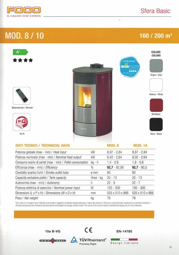 Estufa de Pellet FOCO Sfera Basic 10 | Todomaco | Materiales de